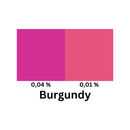 Skysti zvakiu dazai, liquid color for candles